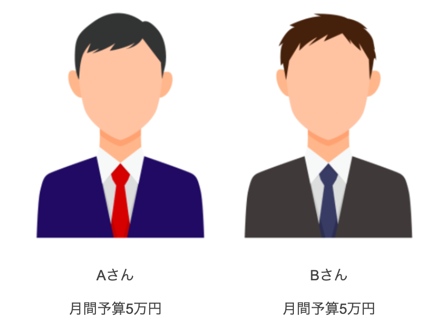 顧客が持つ予算の占有率：シェアオブウォレットの考え方の画像2