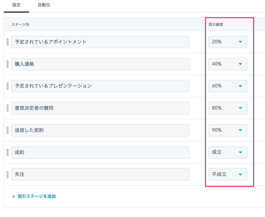 取引ステージごとに取引確度を設定する画面