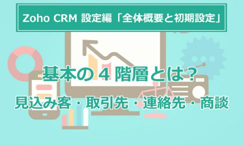 Zoho CRMにおける「商談情報」とはの画像1