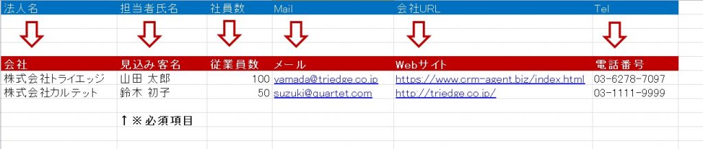 ポイント②：インポートデータの項目名はZoho CRMと合わせておくの画像5